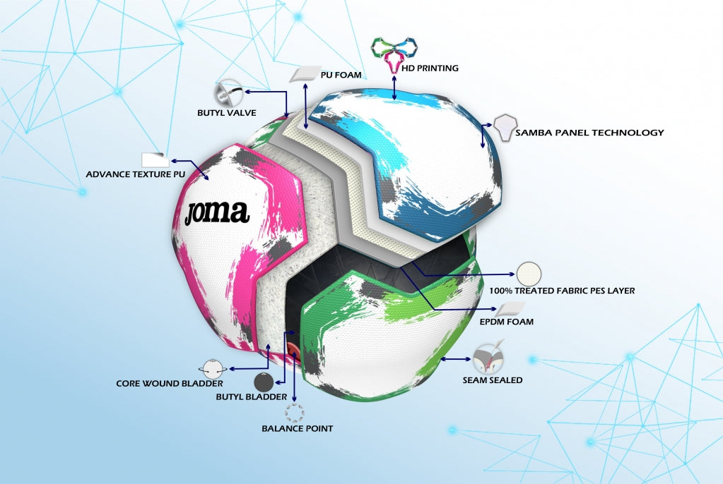 Soccer Ball - Gioco II Fifa Pro Ball